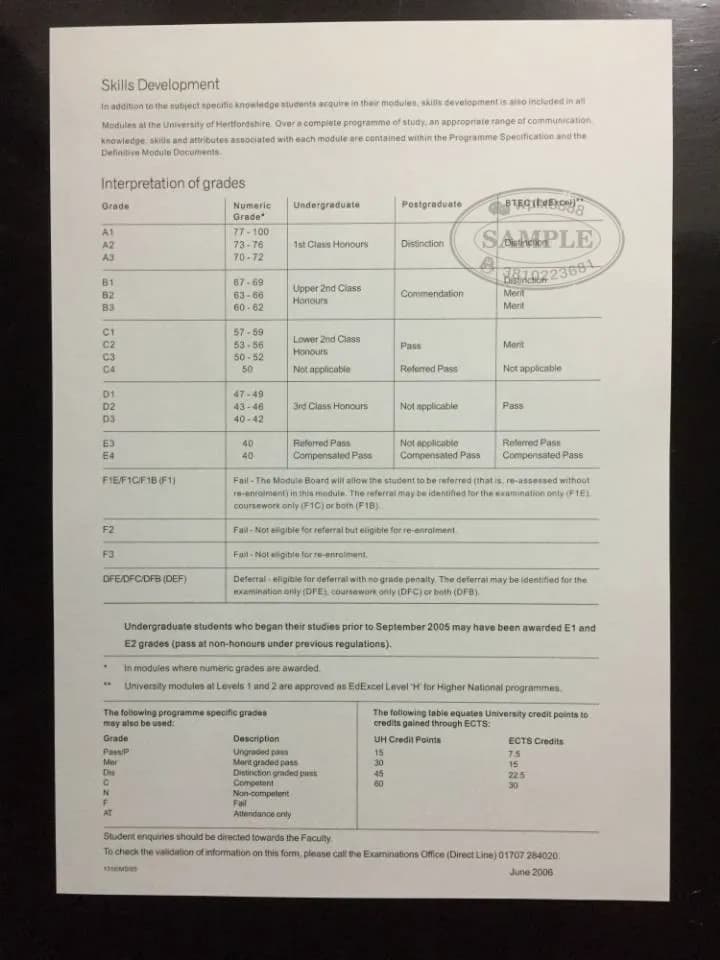英国赫特福德大学成绩单案例及学术评分标准说明