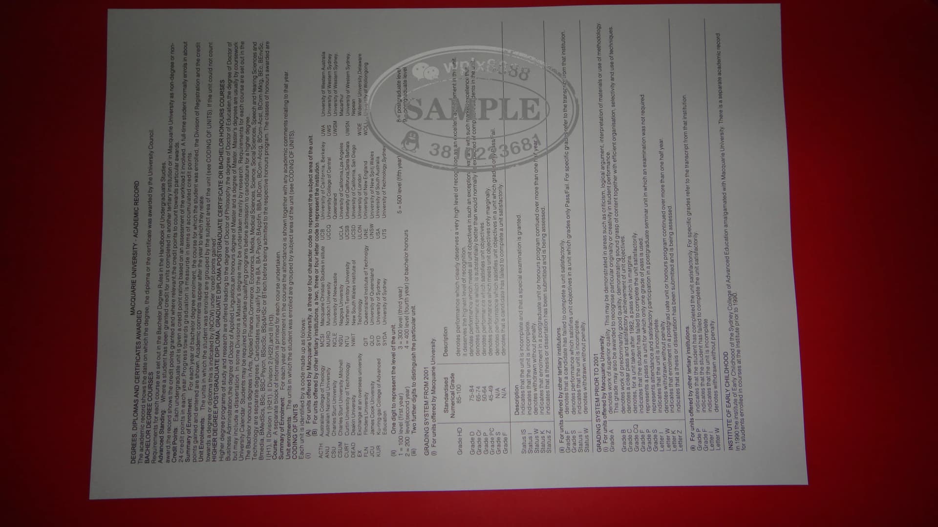 澳洲麦考瑞大学成绩单背面评分体系与认证指南 澳洲麦考瑞大学成绩单背面评分体系与认证指南